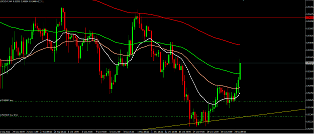 Click to Enlarge

Name: USDCHF 23 Oct 2012.png
Size: 43 KB