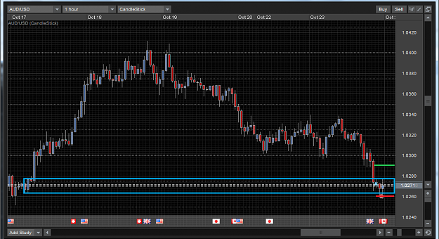 Click to Enlarge

Name: 12.10.23 - AUDUSD.png
Size: 48 KB