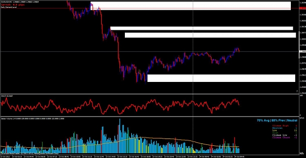 Click to Enlarge

Name: 5 minute chart supply and demand zones.jpg
Size: 117 KB