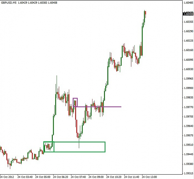 Click to Enlarge

Name: GBPUSD.jpg
Size: 63 KB