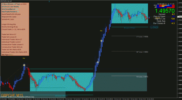 Click to Enlarge

Name: gbp-chf cz.gif
Size: 51 KB