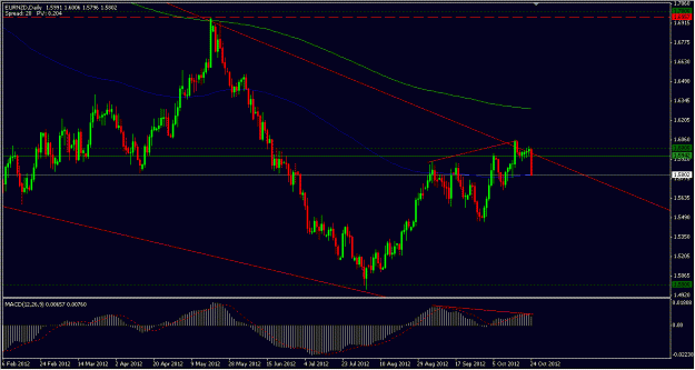 Click to Enlarge

Name: EURNZD daily.gif
Size: 21 KB
