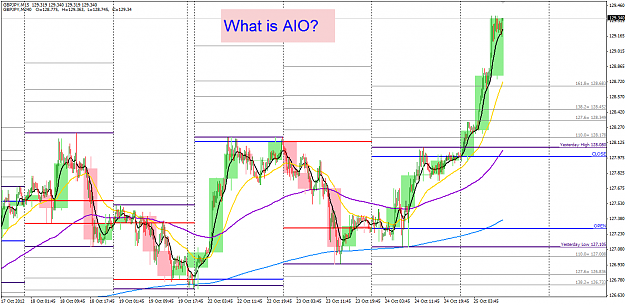Click to Enlarge

Name: GJ what is AIO 25-10-2012 7-30-53 PM.png
Size: 46 KB
