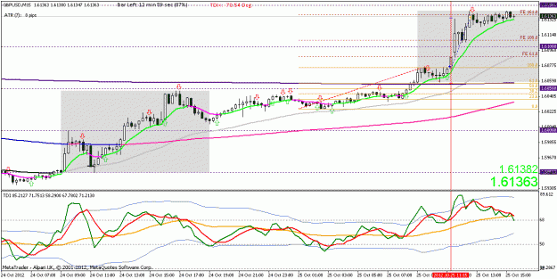 Click to Enlarge

Name: GBPUSD_M15_strategy name_20121025153200.gif
Size: 24 KB