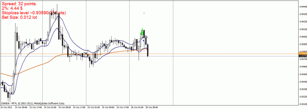 Click to Enlarge

Name: cadchf h1 26-10-2012.gif
Size: 19 KB