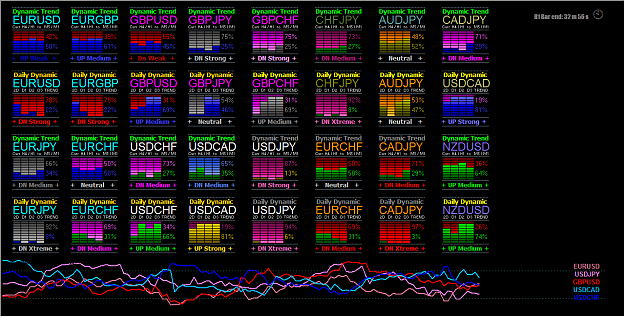 Click to Enlarge

Name: 2012-10-26_Multi Bar Trend + Currencies Pair Graph.png
Size: 46 KB