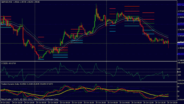 Click to Enlarge

Name: gbpnzd 15 min.GIF
Size: 22 KB