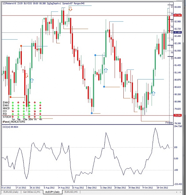 Click to Enlarge

Name: AUDJPY, Daily, 2012 Octobre 28.jpg
Size: 175 KB