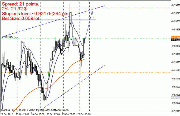 Click to Enlarge

Name: usdchf h1 28-10-2012.gif
Size: 21 KB