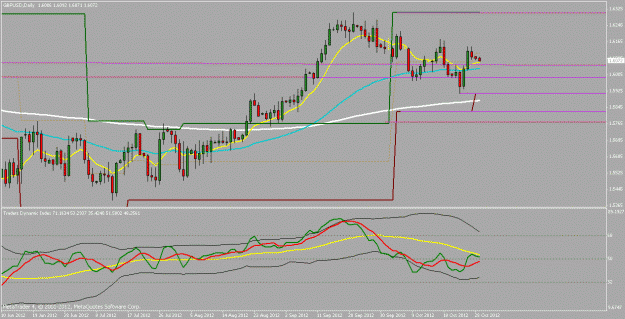 Click to Enlarge

Name: gbpusd d.gif
Size: 22 KB
