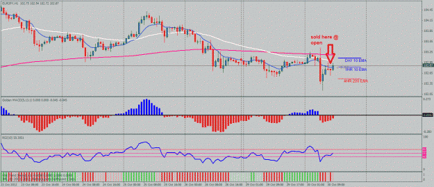 Click to Enlarge

Name: eurjpy.gif
Size: 194 KB