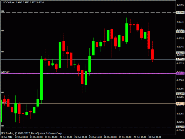 Click to Enlarge

Name: usdchf2.gif
Size: 16 KB