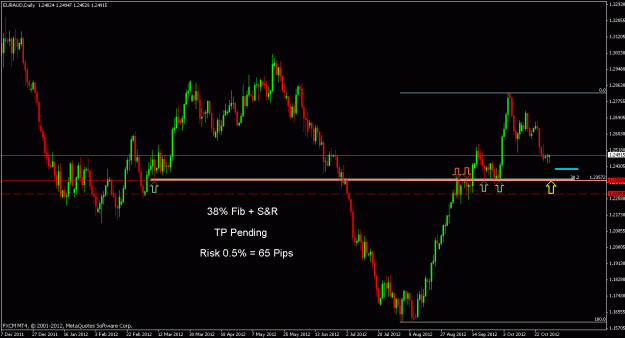 Click to Enlarge

Name: euraud d.gif
Size: 20 KB