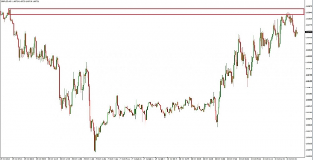 Click to Enlarge

Name: GBPUSD.jpg
Size: 81 KB