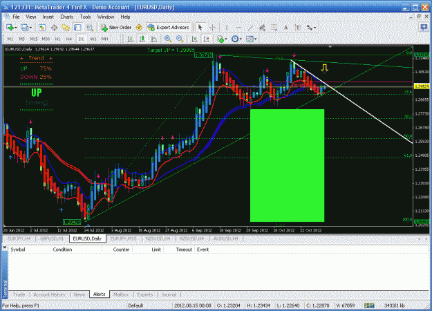 Click to Enlarge

Name: eurusd daily.gif
Size: 42 KB