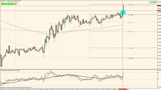 Click to Enlarge

Name: gbpusd_15_31oct2012.jpg
Size: 127 KB