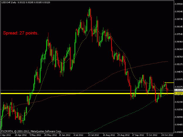 Click to Enlarge

Name: usdchf.daily.gif
Size: 15 KB
