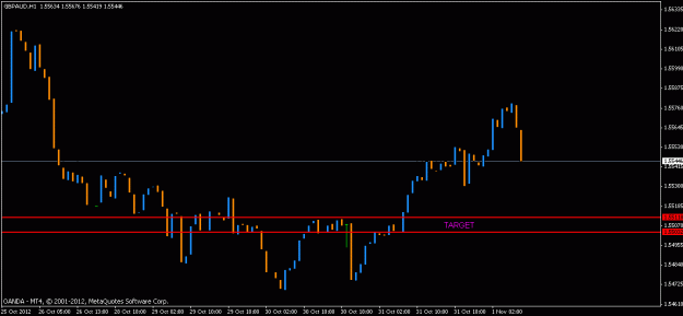 Click to Enlarge

Name: gbpaud.gif
Size: 10 KB