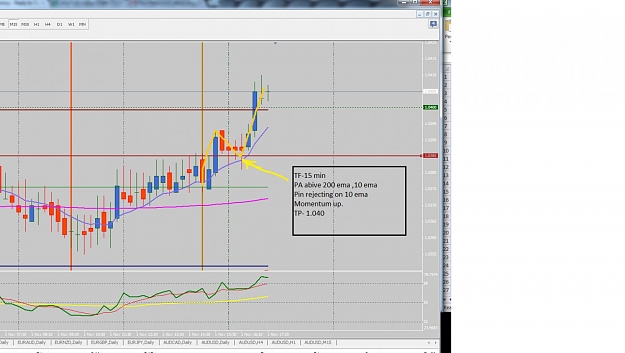 Click to Enlarge

Name: AUDUSD.jpg
Size: 100 KB
