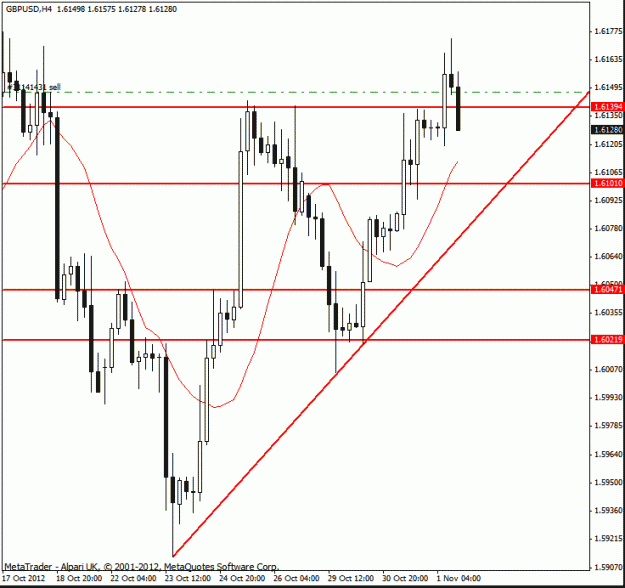 Click to Enlarge

Name: gbp usd 1-11-12  h4.gif
Size: 19 KB