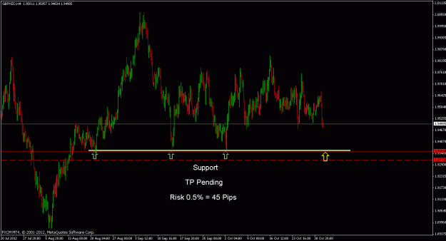 Click to Enlarge

Name: gbpnzd h4.gif
Size: 20 KB