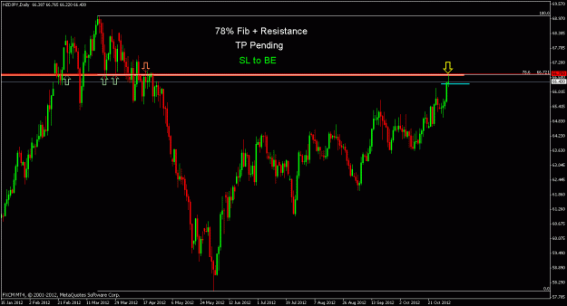 Click to Enlarge

Name: nzdjpy3.gif
Size: 20 KB