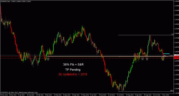 Click to Enlarge

Name: euraud2.gif
Size: 19 KB