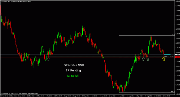 Click to Enlarge

Name: euraud3.gif
Size: 18 KB