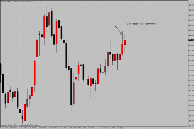 Click to Enlarge

Name: gbpjpy.gif
Size: 23 KB