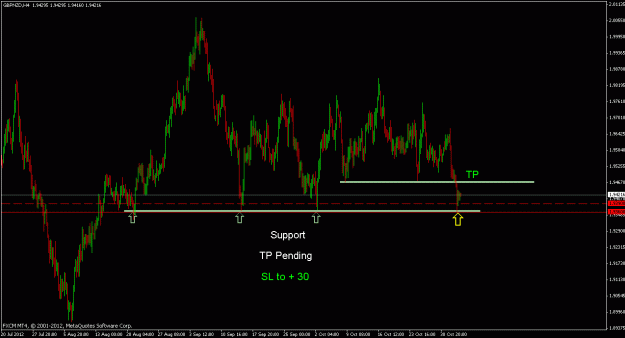 Click to Enlarge

Name: gbpnzd d.gif
Size: 20 KB