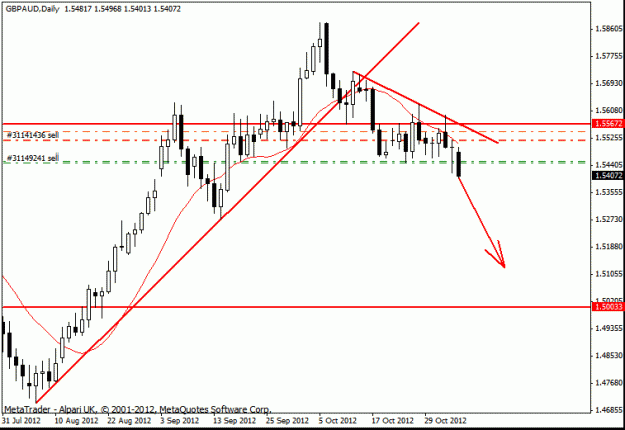 Click to Enlarge

Name: gbp aud  d1 5-11-12 trade h4.gif
Size: 15 KB
