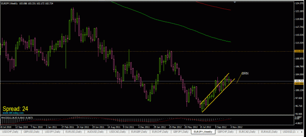 Click to Enlarge

Name: eurjpy weekly.gif
Size: 25 KB