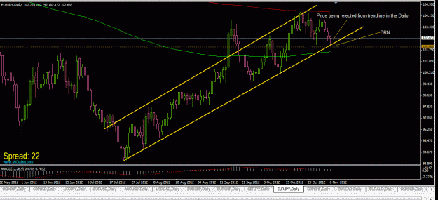 Click to Enlarge

Name: eurjpy daily.gif
Size: 33 KB