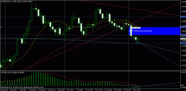 Click to Enlarge

Name: eurusd_gap in d.gif
Size: 25 KB