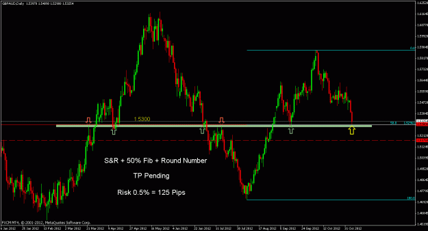 Click to Enlarge

Name: gbpaud2.gif
Size: 21 KB