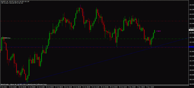 Click to Enlarge

Name: eurjpy.gif
Size: 39 KB