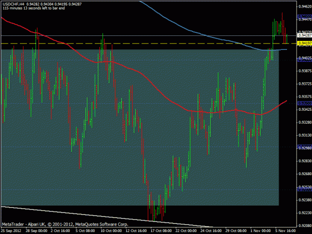 Click to Enlarge

Name: usdchf h4.gif
Size: 24 KB