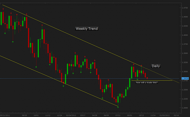 Click to Enlarge

Name: Weekly Trend wdailywedge.png
Size: 54 KB