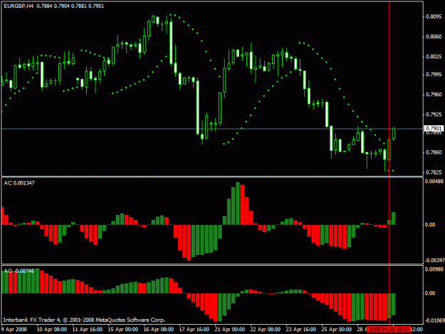 Click to Enlarge

Name: eurgbp h4  4-29 h4.gif
Size: 18 KB