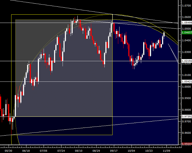 Click to Enlarge

Name: dailyaudusd.png
Size: 30 KB
