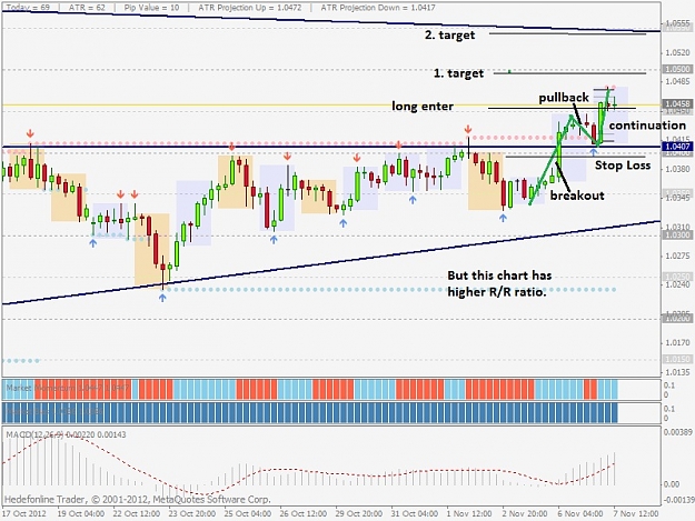 Click to Enlarge

Name: audusd1.jpg
Size: 155 KB