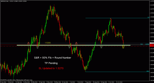 Click to Enlarge

Name: gbpaud d.gif
Size: 21 KB