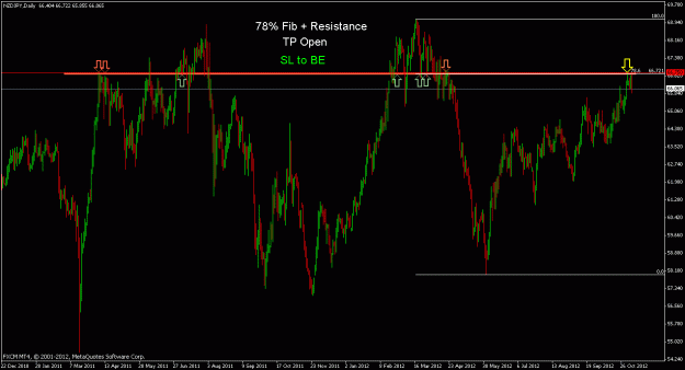Click to Enlarge

Name: nzdjpy d.gif
Size: 24 KB