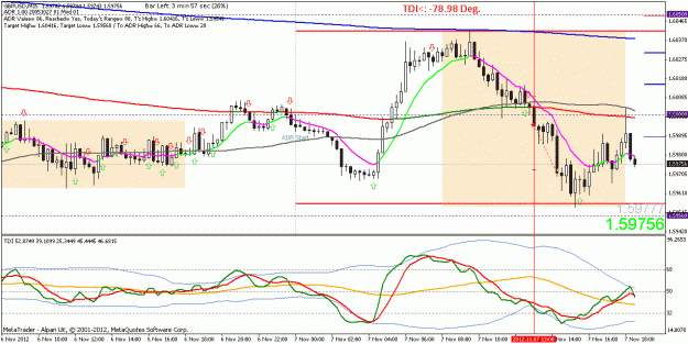 Click to Enlarge

Name: GBPUSD_M15_strategy name_20121107184104.gif
Size: 26 KB