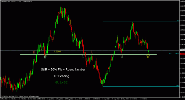Click to Enlarge

Name: gbpaud d3.gif
Size: 20 KB