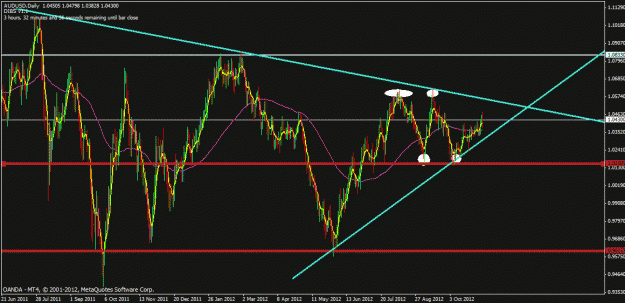 Click to Enlarge

Name: audusd11712.gif
Size: 29 KB