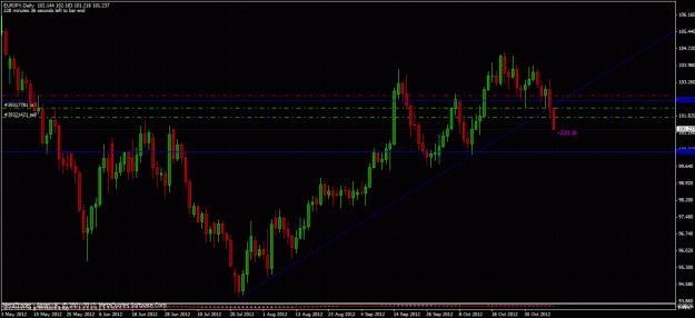 Click to Enlarge

Name: eurjpy.gif
Size: 41 KB