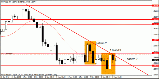 Click to Enlarge

Name: gbp usd   h4  8-11-12 trade h4.gif trade 2.gif
Size: 16 KB