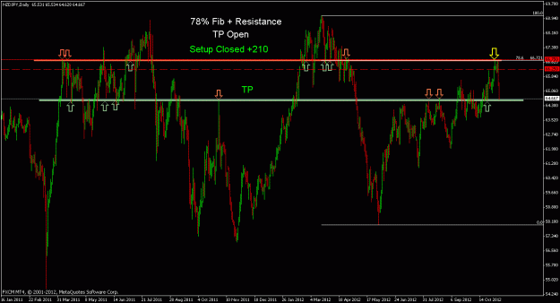 Click to Enlarge

Name: nzdjpy d.gif
Size: 25 KB
