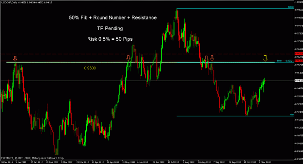 Click to Enlarge

Name: usdchf d.gif
Size: 23 KB